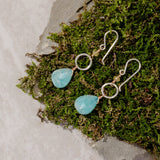 Hidden Pools Earring