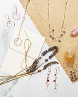 Rose Quartz Love Pendant Necklace